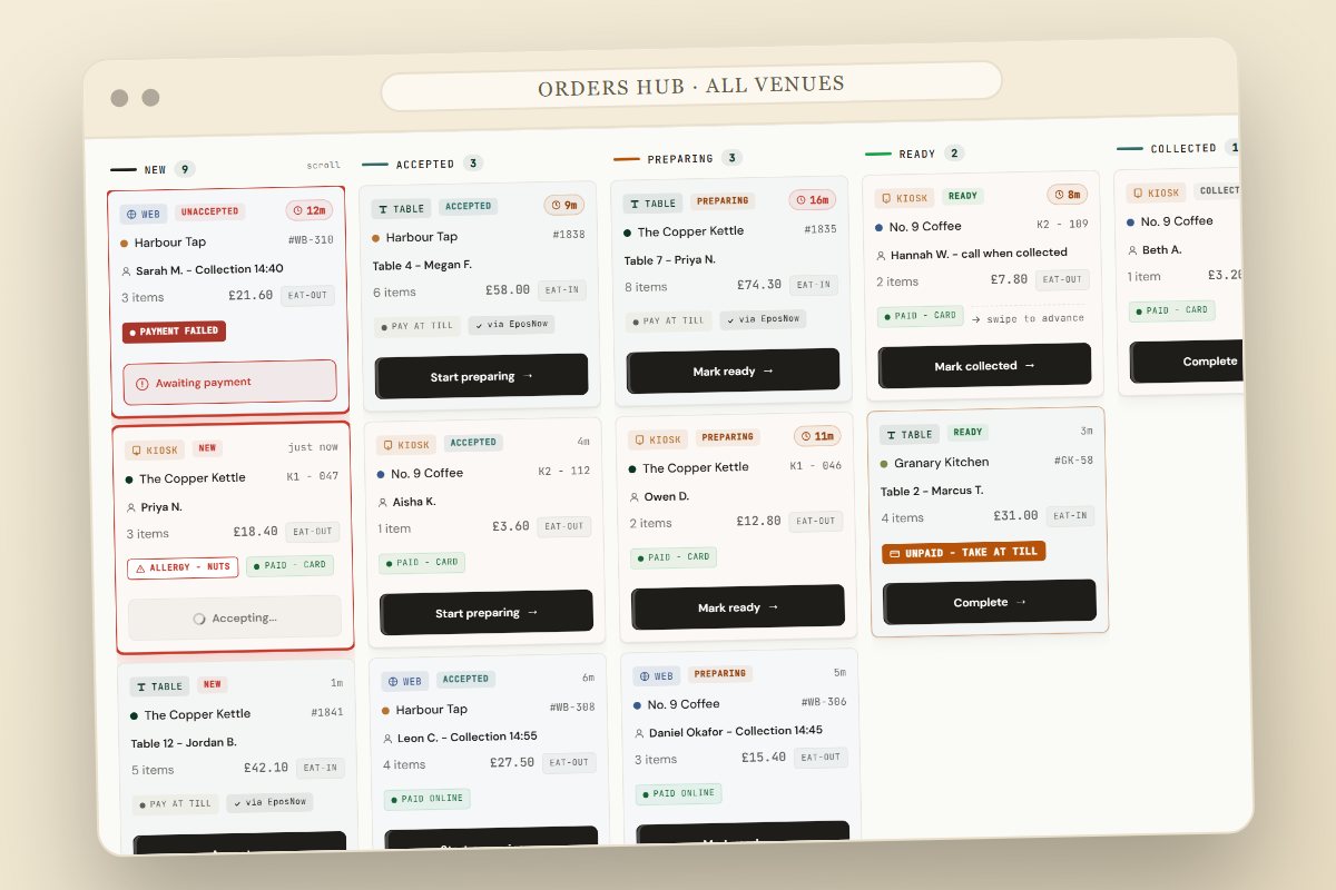 The orders hub board with new, in-progress and ready lanes